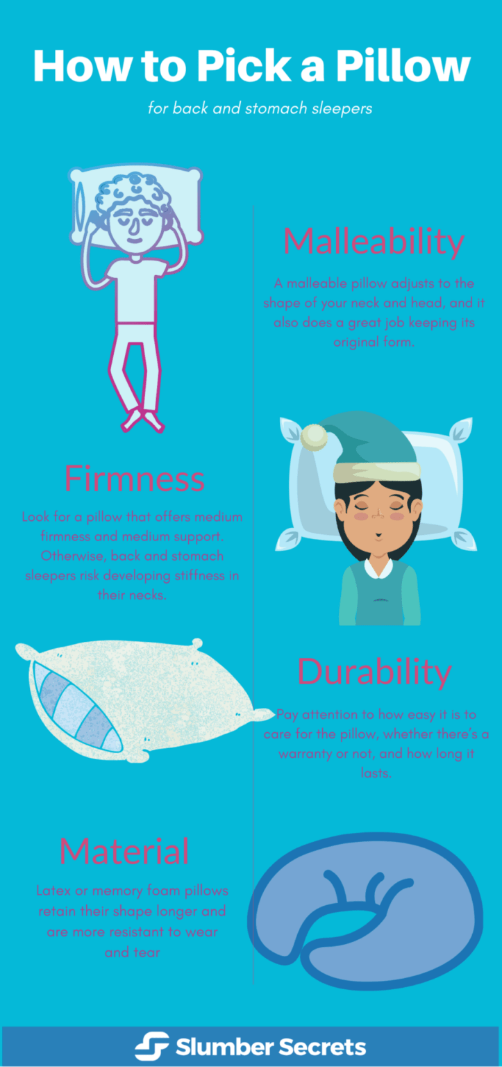 Sleep for Success Pillow Review